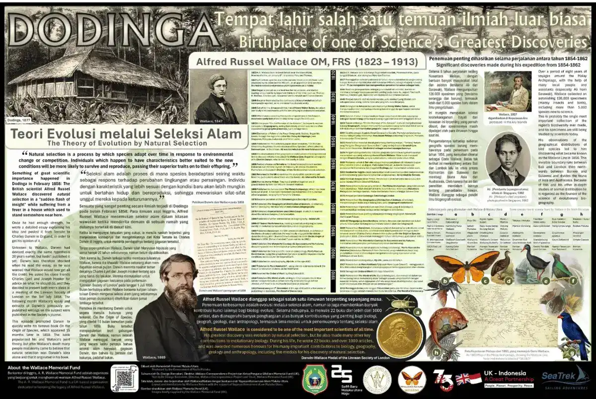 Wallace information board in Dodinga.