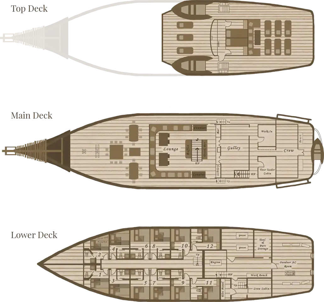 Ombak Putih deck plan
